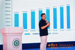 推进了企业之间的